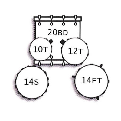 Tamburo T5 POP 20" TB... 2