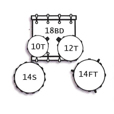 Tamburo T5 Standard 18" (TB... 2